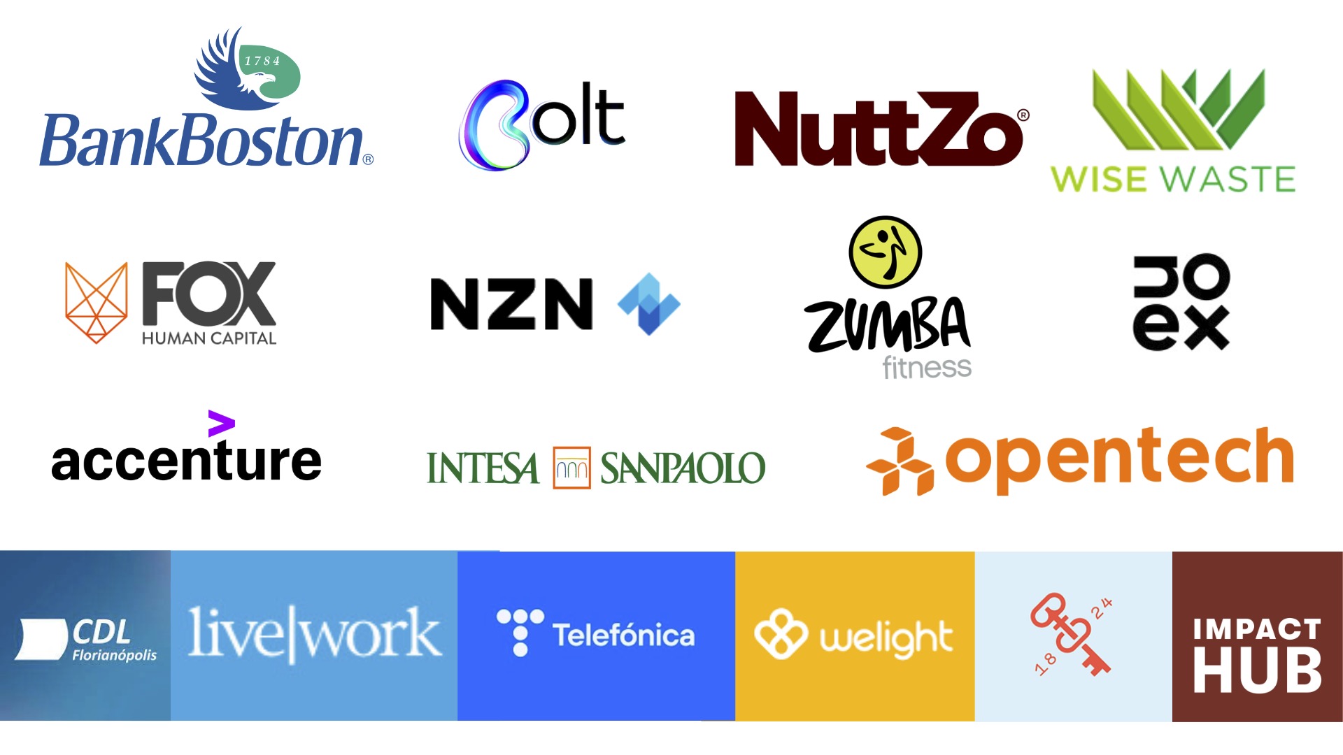 Painel de marcas do ecossistema profissional
